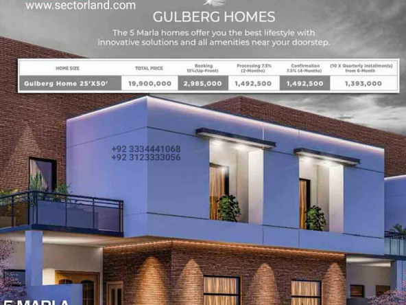 Gulberg Smart Lifestyle Villas