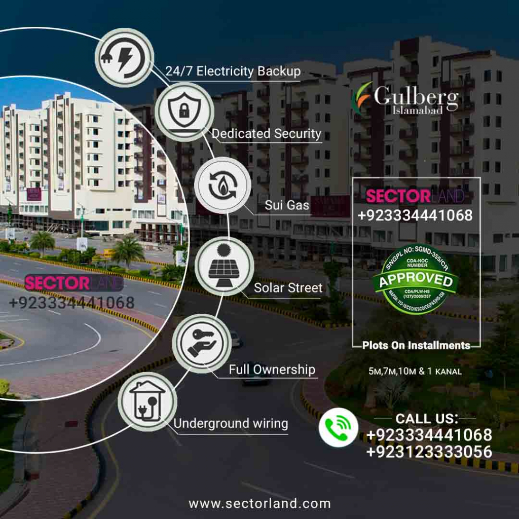 Featured Banner Of Gulberg Islamabad Plots On Installments