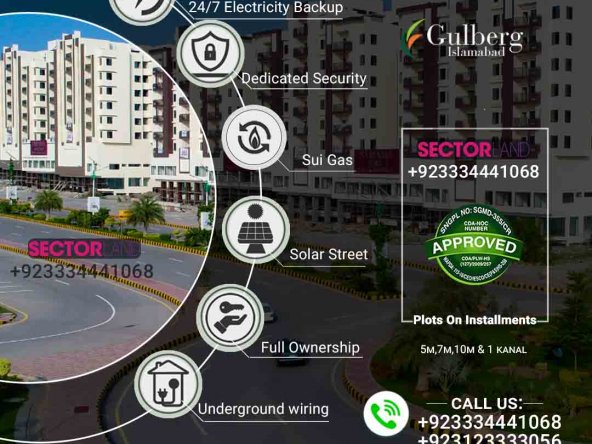 Featured Banner Of Gulberg Islamabad Plots On Installments