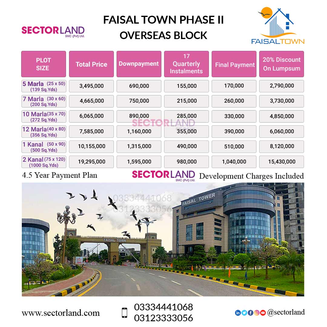 Faisal Town Phase 2 Overseas Enclave Payment Plan